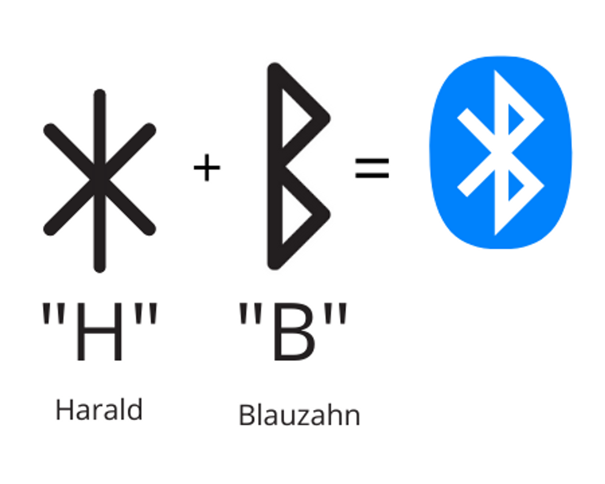 Bluetooth zeichen Erklärung Herkunft